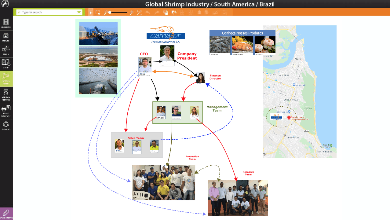 Politics and Companies in the shrimp market - Brazil Politics and Companies in the shrimp market - Brazil