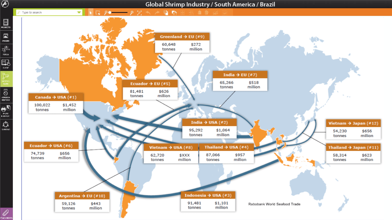 Global Shrimp producers Global Shrimp producers